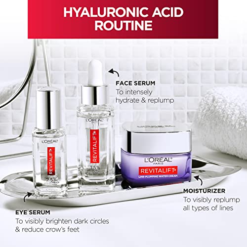L'Oreal Paris Revitalift Hyaluronic Acid Water Cream & Serum Sample - Deep Hydration and Anti-Aging