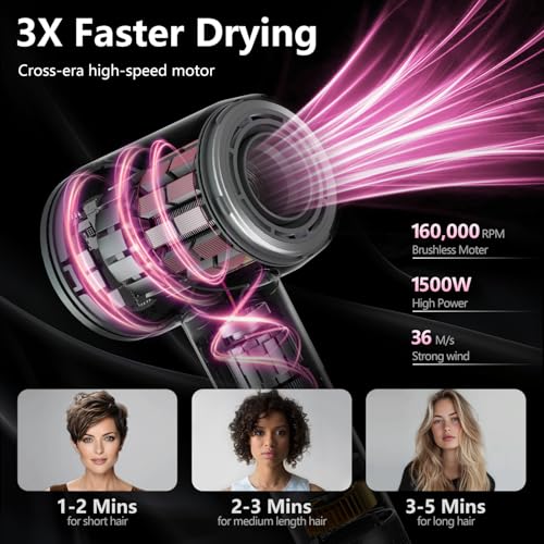 Pink Professional High-Speed Hair Dryer with Ionic Care & Travel Accessories
