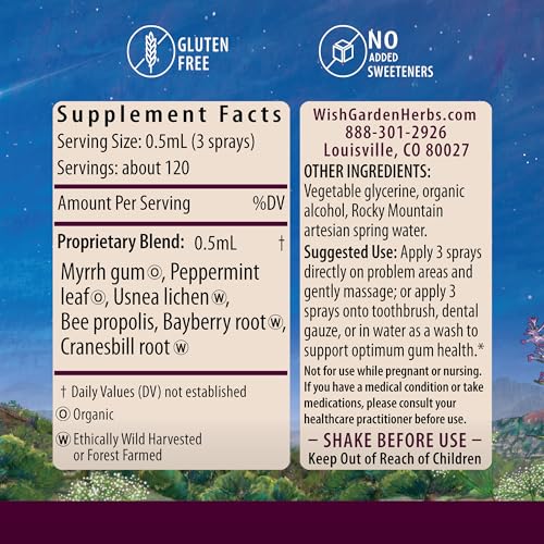 Herbal Gum Rinse for Sensitive Gums - Myrrh & Bee Propolis, 2oz - WishGarden