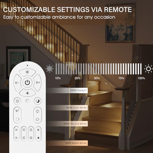 Ameistor 16-Stair Plug-in Dual Motion Sensor Indoor Stair Lights, Dimmable 3000K-6000K Cascading Effect