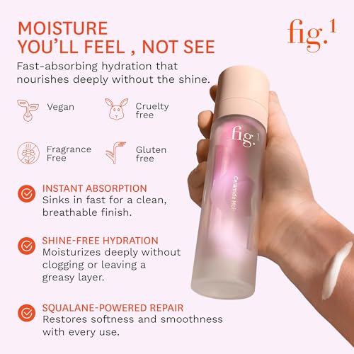 Fig.1 Ceramide Face Moisturizer Starter Kit 1.7 Fl Oz – Hydrating, Fragrance-Free, Refillable