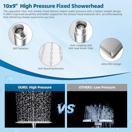 Square 10-Inch Metal Rain Shower Head Combo Chrome - High Pressure Rainfall