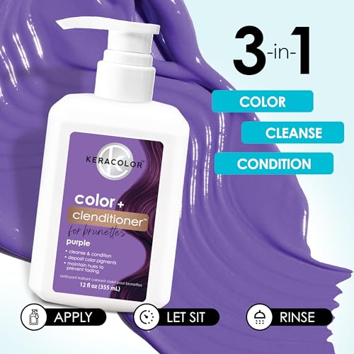 KERACOLOR Hair Color