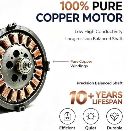 20-Inch White Gold Industrial Caged Ceiling Fan with Light & Remote