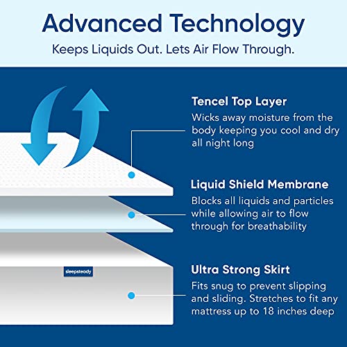Queen Size Waterproof Tencel Mattress Protector - Ultra Soft, Cooling & Breathable
