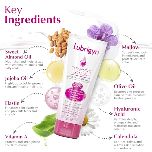 Lubrigyn - Cleansing Lotion, Moisturizing and Replenishing Daily Feminine Wash, Hyaluronic Acid-Enriched Feminine Care for Dry and Delicate Skin, pH Balancing Wash with Fitoextract Complex, 7 fl oz