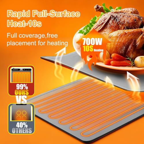 Extra Large Food Warming Mat 47x15 Inch with 7 Heat Settings & 8-Hour Timer – Gray, Flexible Buffet Warming Pad