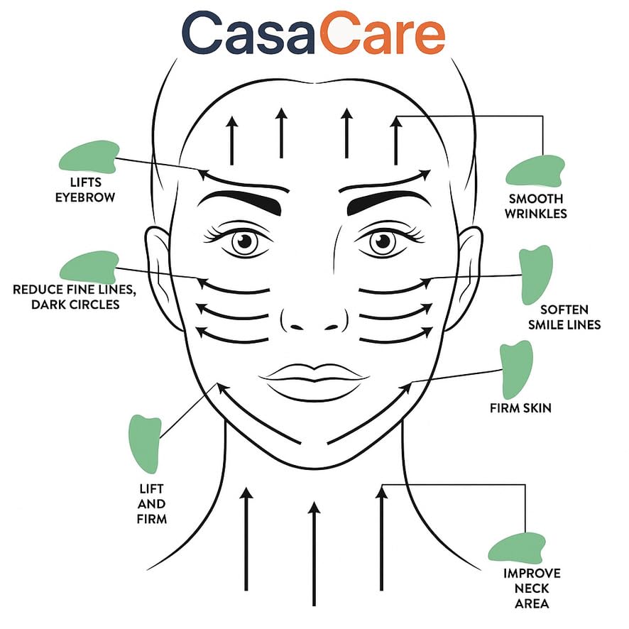 Gua Sha Facial Tool and Jade Roller Set –Anti-Aging Tools for Lymphatic Drainage, Puffiness, Wrinkles, and Relaxation – Skincare Tool for Face and Neck (Light Green)