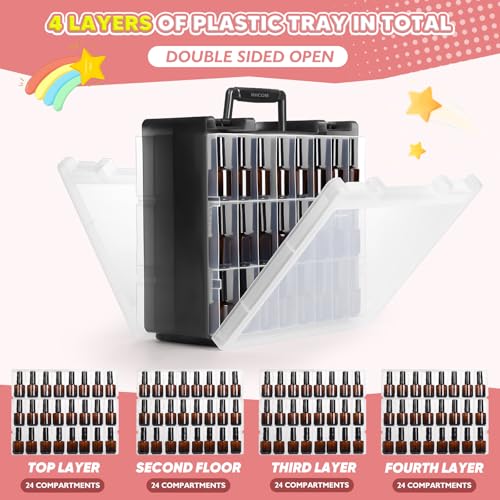 RISOU Portable Nail Polish Organizer - Large-Capacity Double-Sided Storage Case Holds 96 Bottles of Nail Polish.(15ml - 0.5 fl oz)(Case Only)