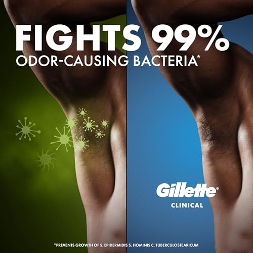 Gillette Clinical Antiperspirant Deodorant Men Cool Wave 1.6oz Pack of 3