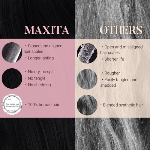 Clip-In Hair Extensions Human Hair 16 Inch Jet Black 120g 7pcs