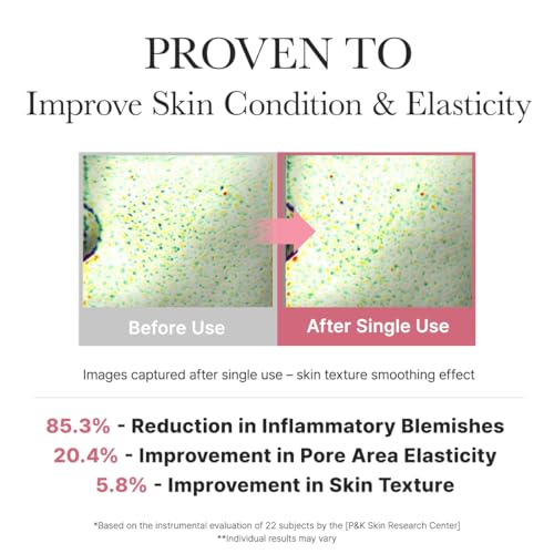 ARENCIA Red Smoothie Lotion 5% Niacinamide Face Moisturizer with Peptides & Collagen – 6.76 fl oz