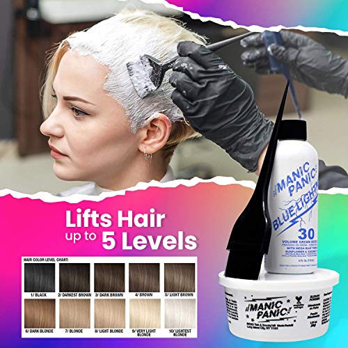 MANIC PANIC Blue Lightning Hair Bleach Kit - Mega Blue Bleach Powder + 30 Volume Developer - Neutralizes Warm Yellow Tones - Hair Lightener Lifts Up to 5 Levels - Vegan & Cruelty-Free (2 ct)
