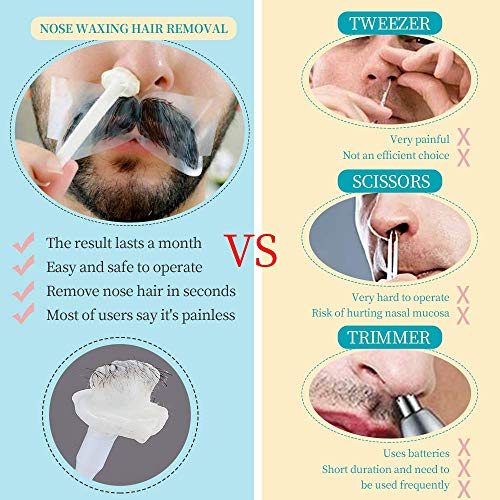 Oakeer Nose Wax Kit - 40 Sticks, Hair Remover for Men & Women, Ears & Nose, with 20 Paper Cups & 100g Wax