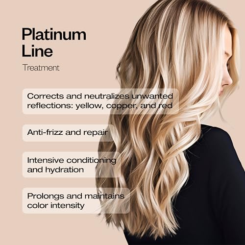 Violet Hair Toner Shampoo for Blonde, Bleached & Gray Hair - 8.45 Fl Oz - Neutralizes Yellow Tones