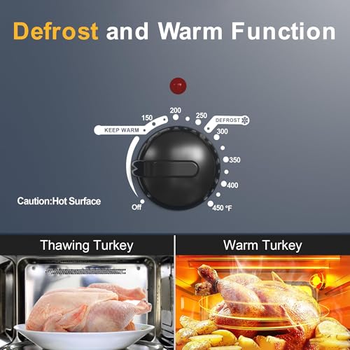 Electric Roaster Oven 22 Quart Large Capacity with Self-Basting Lid - Blue Variation