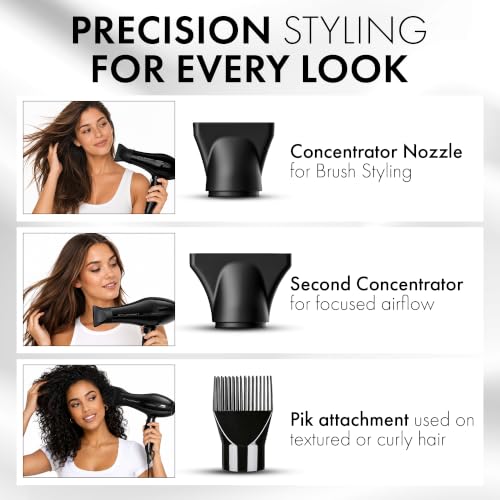 Ionic Hair Dryer 1875W Fast Blow-Drying with Multiple Settings & Attachments