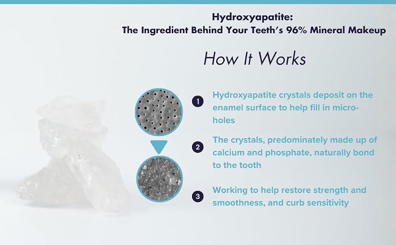 Intelliwhite Hydroxyapatite & Vitamin D Fluoride-Free Toothpaste 8oz - Repair & Protect
