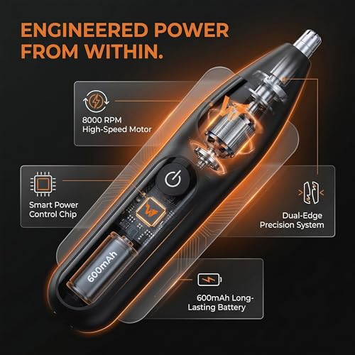 WOLNIXX Nose & Ear Trimmer - Wet/Dry Rechargeable Electric Grooming Tool, 8000 RPM, Model 2026