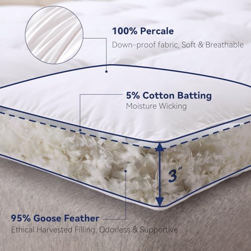 White 3-Inch Goose Feather Mattress Topper Twin - Thick Pillow Top
