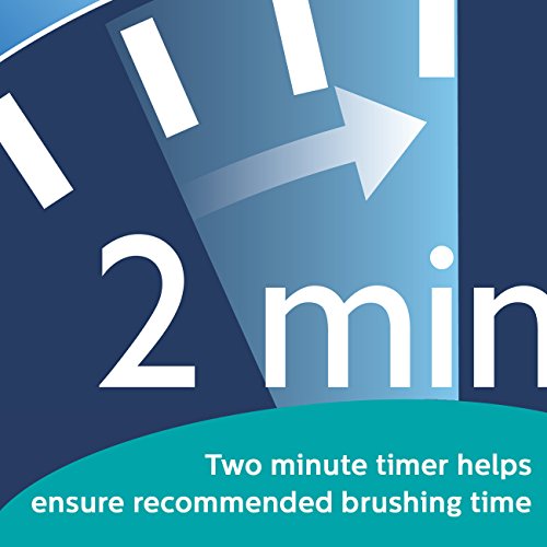 Philips Sonicare 2 Series Plaque Control Rechargeable Electric Toothbrush - White/Blue, 1 Pack