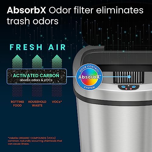 iTouchless 13 Gallon Oval Sensor Trash Can with Odor Control System – AC Power Adapter Included