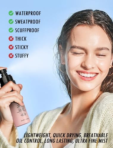 Anglicolor Matte Setting Spray 190mL - Long Lasting Oil Control & Flawless Finish