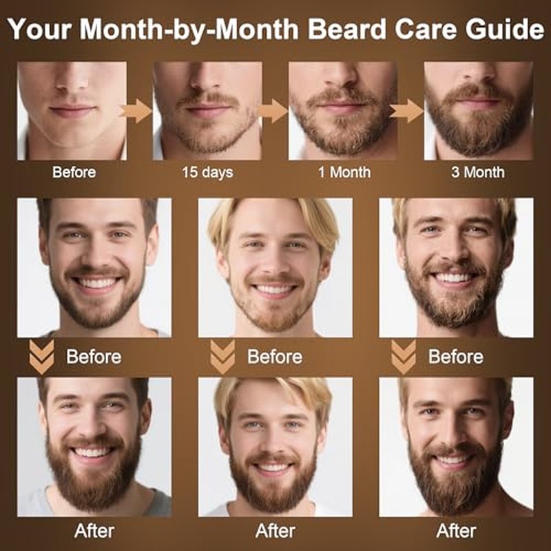Christmas Gifts for Men,XIKEZAN Beard Care & Trimming Kit with Sandalwood Beard Oil, Wash, Conditioner, Balm,Brush,Unique Valentines Thanksgiving Birthday Gifts for Husband Dad,Mens Stocking Stuffers