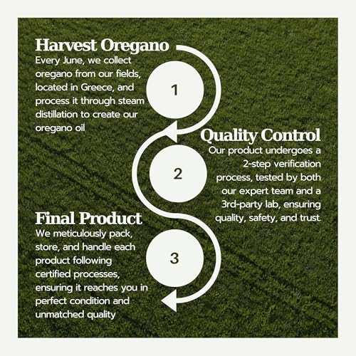 Oregano Oil Soap Bar - Natural Plant Therapy Hand Soap & Body Wash face Soap - Topical Skin Cleanser Oil of Oregano Soap Bar - for Acne, Eczema, Foot and Nail Problems, 5-pack