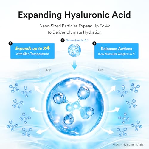Hyaluronic Boom Serum 1.69 Fl Oz - Nano Water Drop Deep Hydration & Plumping for Sensitive Skin - Variation of THIS listing
