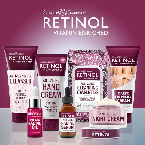 Retinol Anti-Aging Gel Cleanser - Gently Cleans Impurities From Pores & Exfoliates for Soft, Smooth Skin Eye Gel - Reduces Puffiness & Dark Circles, Restores Elasticity