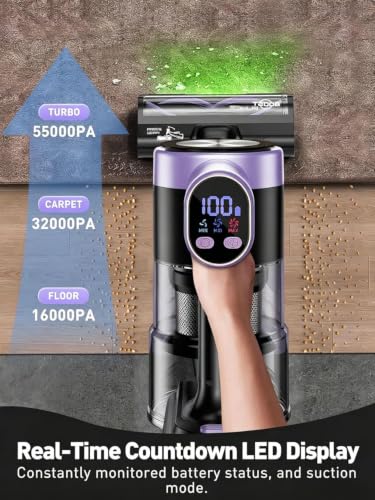 SUXIANGVAC Purple Cordless Vacuum Cleaner 55KPa/65Min Self-Standing Stick Vacuum