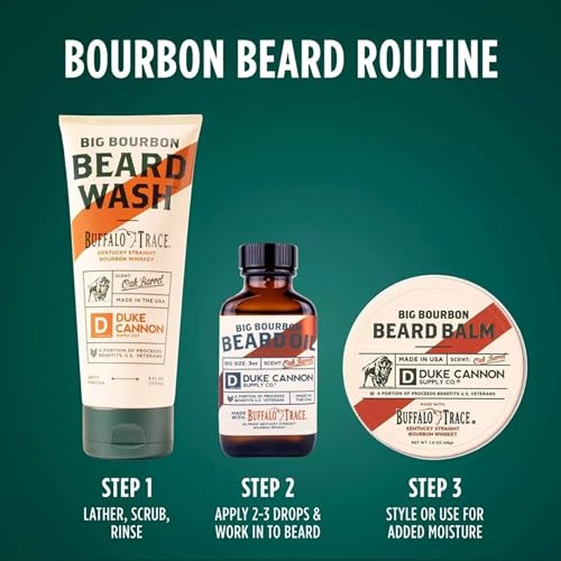 Duke Cannon Supply Co. Big Bourbon Beard Wash, 6 Fl Oz, Oak Barrel Scent - Made in the USA with domestic & globally sourced materials to Strengthen, Rejuvenate, Soften and Condition