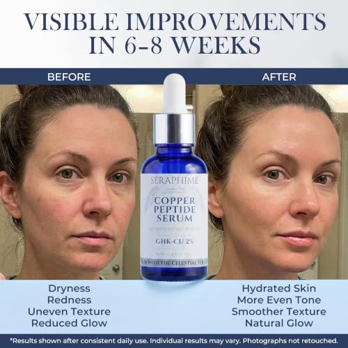 Copper Peptides Face Serum 2% GHK-Cu with EGF & Hyaluronic Acid