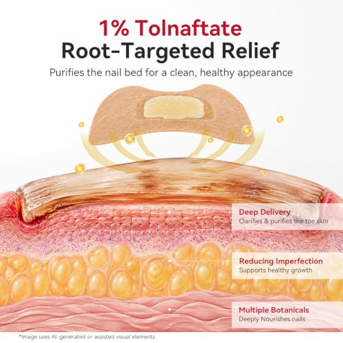 Fungal Nail Patches 76 Count for Toenail Renewal - Deep Root Care & Long-Lasting Fit