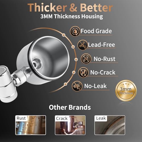 WINGSOL WS-FM001 5-in-1 Stainless Steel Faucet Water Filter for Sink, Lead Reduction, 250G, Rotating Tap Purifier