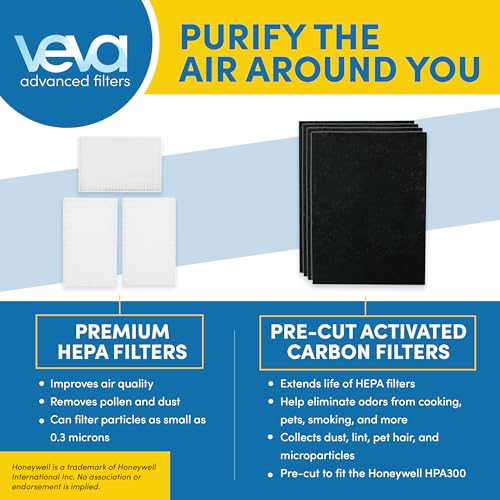 VEVA 6-Pack HEPA Air Filter Replacement with 8 Pre-Cut Carbon Filters for Honeywell HPA300