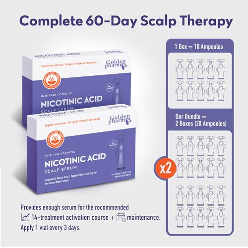 Nicotinic Acid Hair Growth Serum Ampoules - 2-Pack, 20 x 3ml, Thickening & Scalp Activation