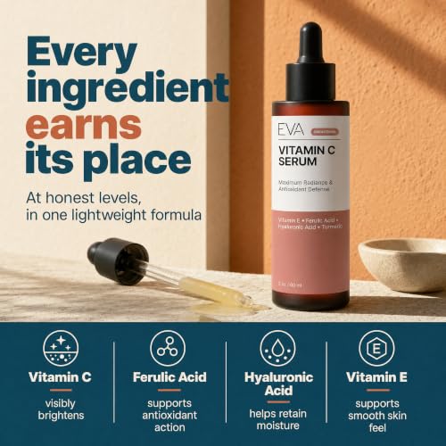 20% Vitamin C Serum for Face with Hyaluronic Acid - 2 fl oz - Variation of THIS listing