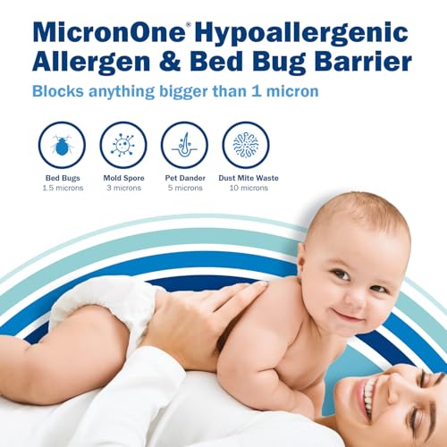 King Size Waterproof Mattress Encasement with Zip-Off Top - Bed Bug & Allergen Proof