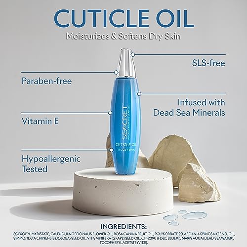 SEACRET Minerals From The Dead Sea Cuticle Oil, 1 Fl Oz (Pack of 2)