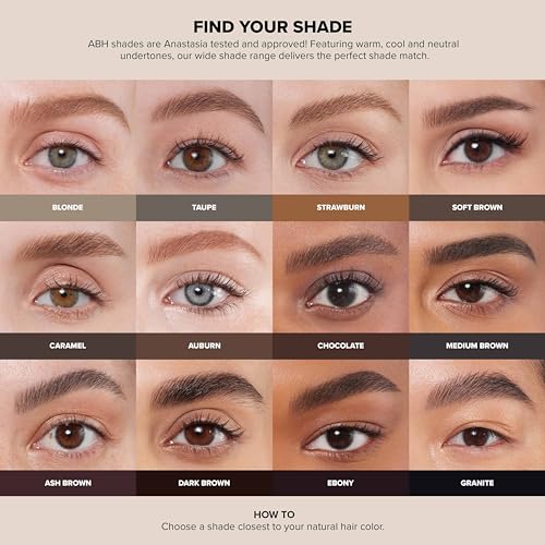 Brow Growth Serum with Peptides & Biotin - 1 Fl Oz - Conditioning Treatment for Fuller Brows
