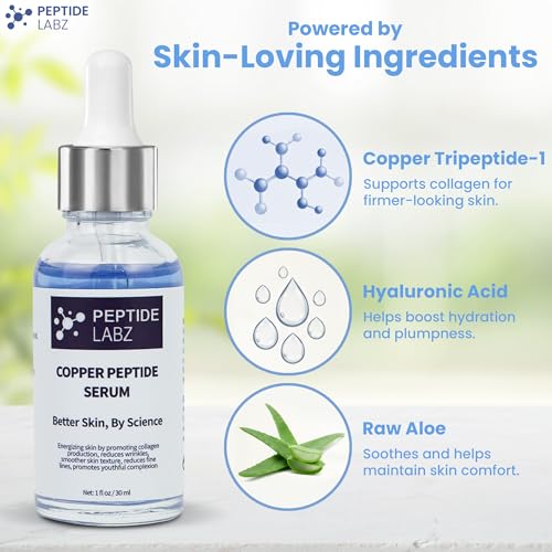 Copper Peptide Serum for Face - Anti-Aging, Collagen Boost, Hyaluronic Acid 1oz