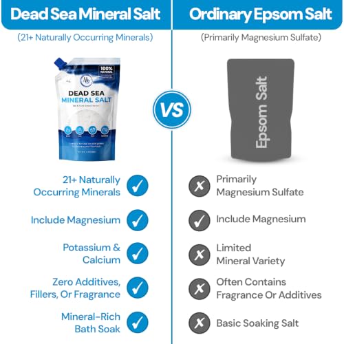 Marco Esra Dead Sea Bath Salt 6lb (2 Pack) Unscented for Relaxation & Skin Care