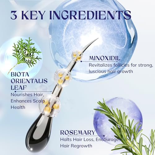 Minoxidil Hair Growth Treatment for Men and Women 3-Pack - Fuller Hair Regrowth