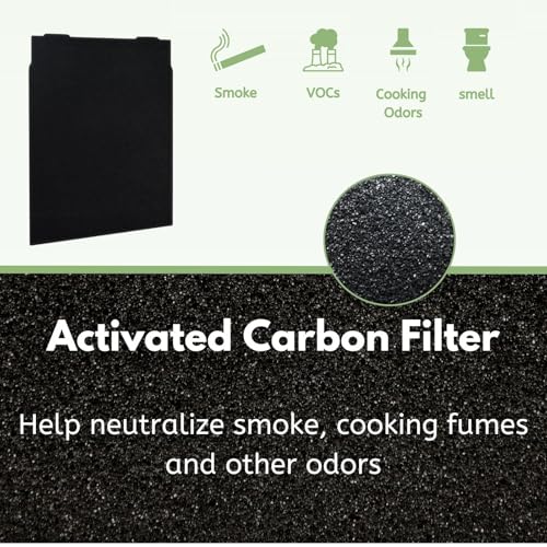 Nispira 2-Pack HEPA Air Filter for Whirlpool & Kenmore Air Purifiers AP150 AP250
