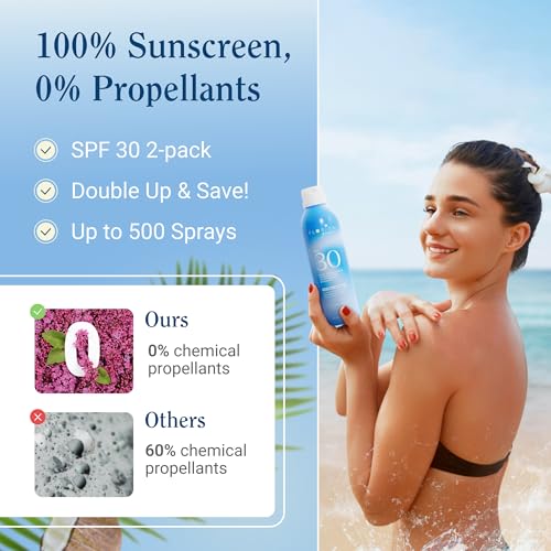 Florida Salt Scrubs SPF 30 Sunscreen Spray, 5.49 oz Pack of 2, Hawaii 104 Reef Act compliant