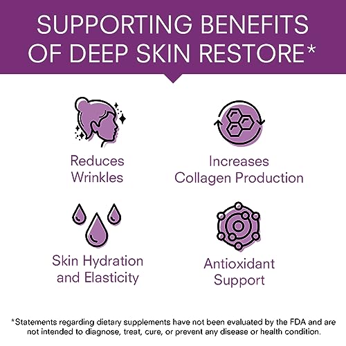 Deep Skin Nourishment Complex 60 Count - Hydration & Firmness Support - Revival Point