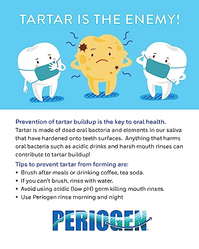 Periogen Tartar Control Toothpaste 2-Pack - 4 Ounces Each, Gentle Enamel Safe, Fresh Mint Flavor