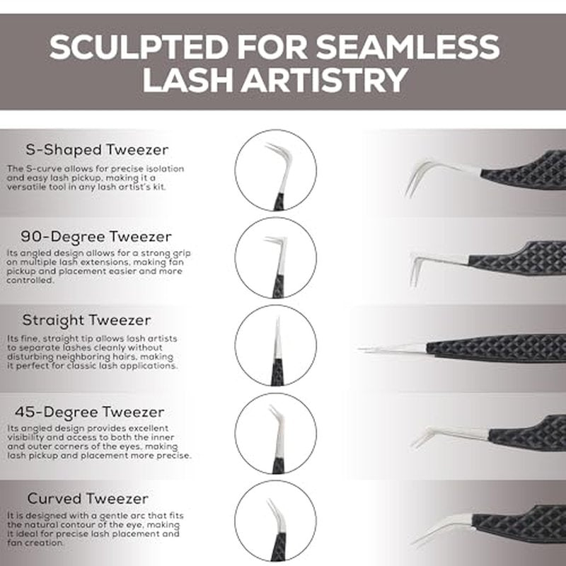 5-Piece Eyelash Extension Tweezers Set Precision Lash Tweezers with Anti-Slip Grip with fiber tip lash tweezers Tools for Lash Artists & eyelash tweezers for women (eyelash set black)